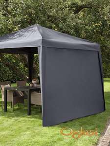 PANEL – stranice za PAVILJONE